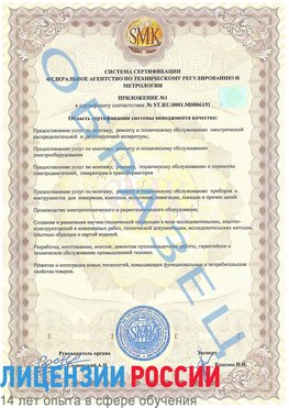 Образец сертификата соответствия (приложение) Зерноград Сертификат ISO 50001